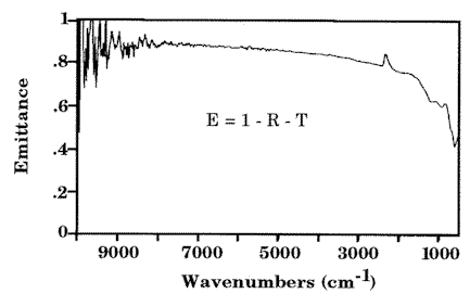 fig4.gif (6797 bytes)