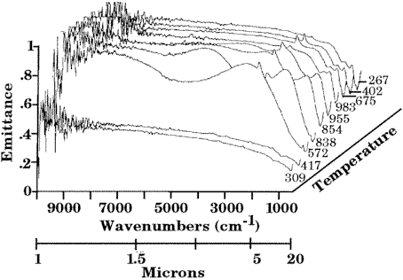 fig6.gif (13122 bytes)