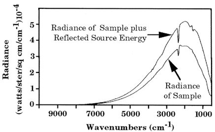 fig3.jpg (21524 bytes)