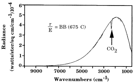 fig5.gif (7646 bytes)